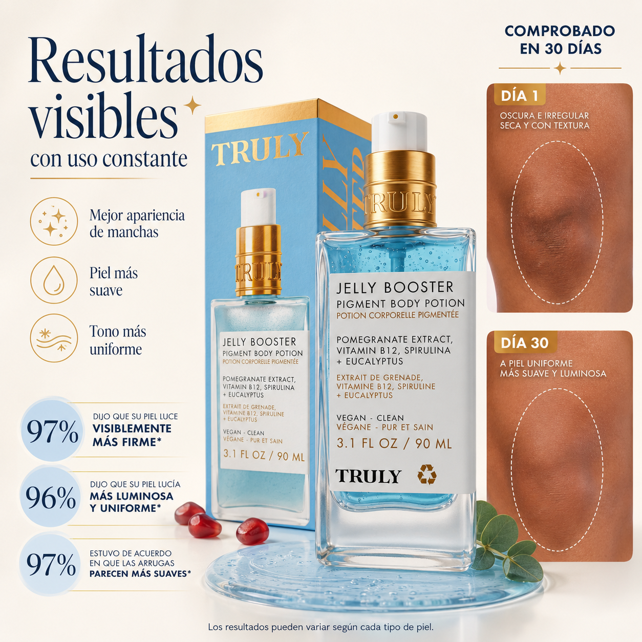 LUMISKIN™ | Hidrata y suaviza tu piel