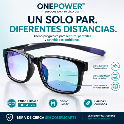 ONEPOWER™ | Lentes de Lectura con Enfoque Progresivo