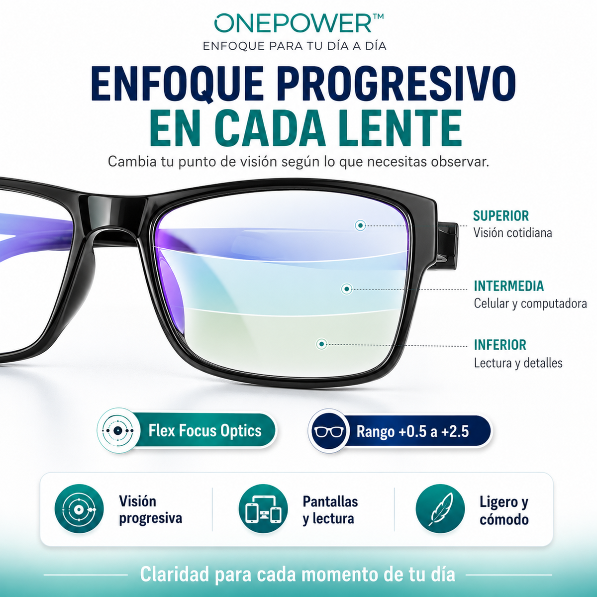 ONEPOWER™ | Lentes de Lectura con Enfoque Progresivo