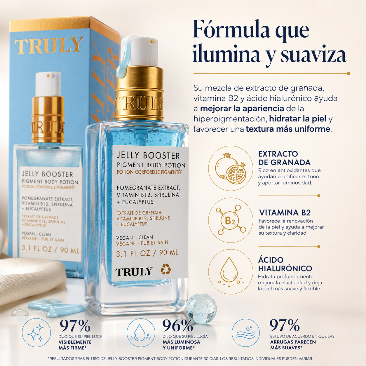 LUMISKIN™ | Hidrata y suaviza tu piel