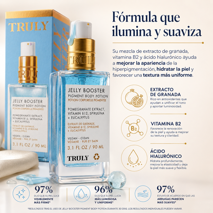LUMISKIN™ | Hidrata y suaviza tu piel