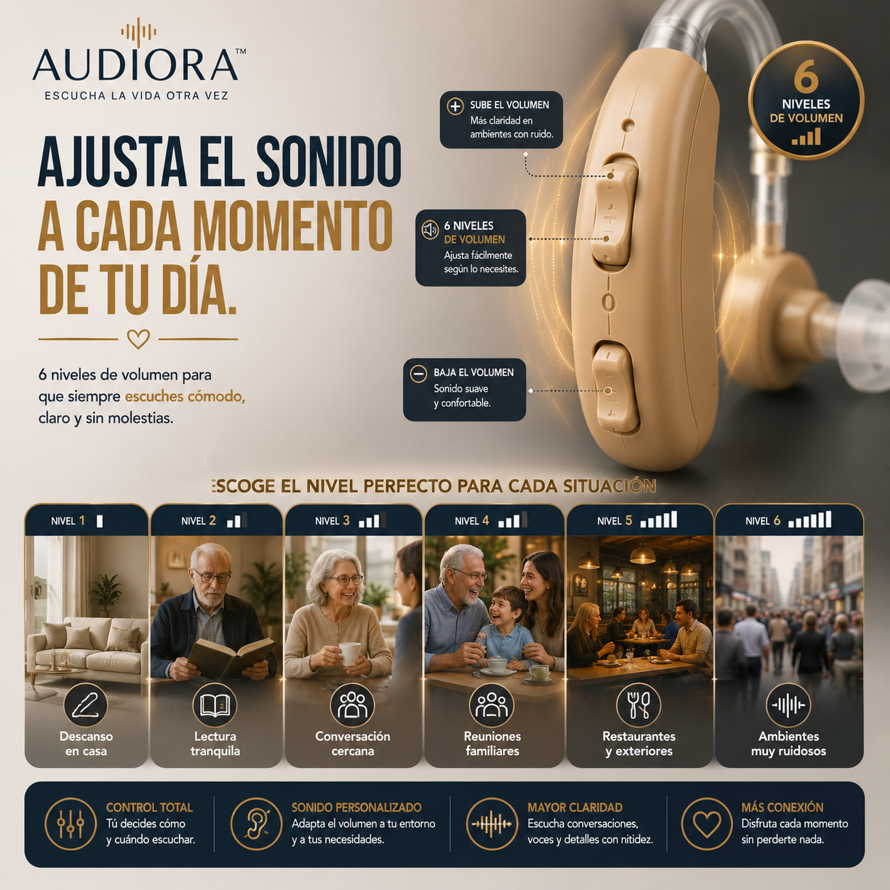 AUDIORA™ | Escucha la vida otra vez.