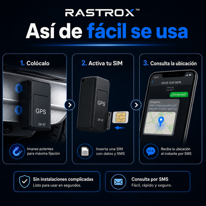 RASTROX™ | GPS Magnético