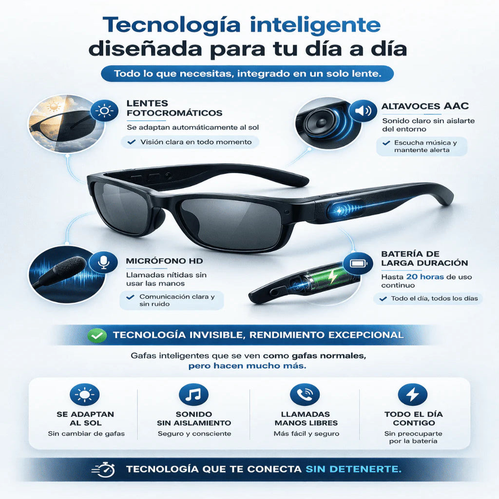 VYRA AI – Gafas Inteligentes con Traducción en Tiempo Real y Audio Bluetooth