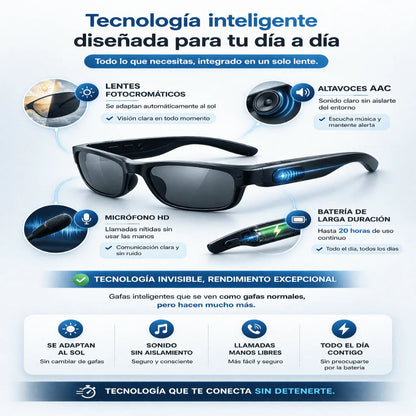 VYRA AI – Gafas Inteligentes con Traducción en Tiempo Real y Audio Bluetooth
