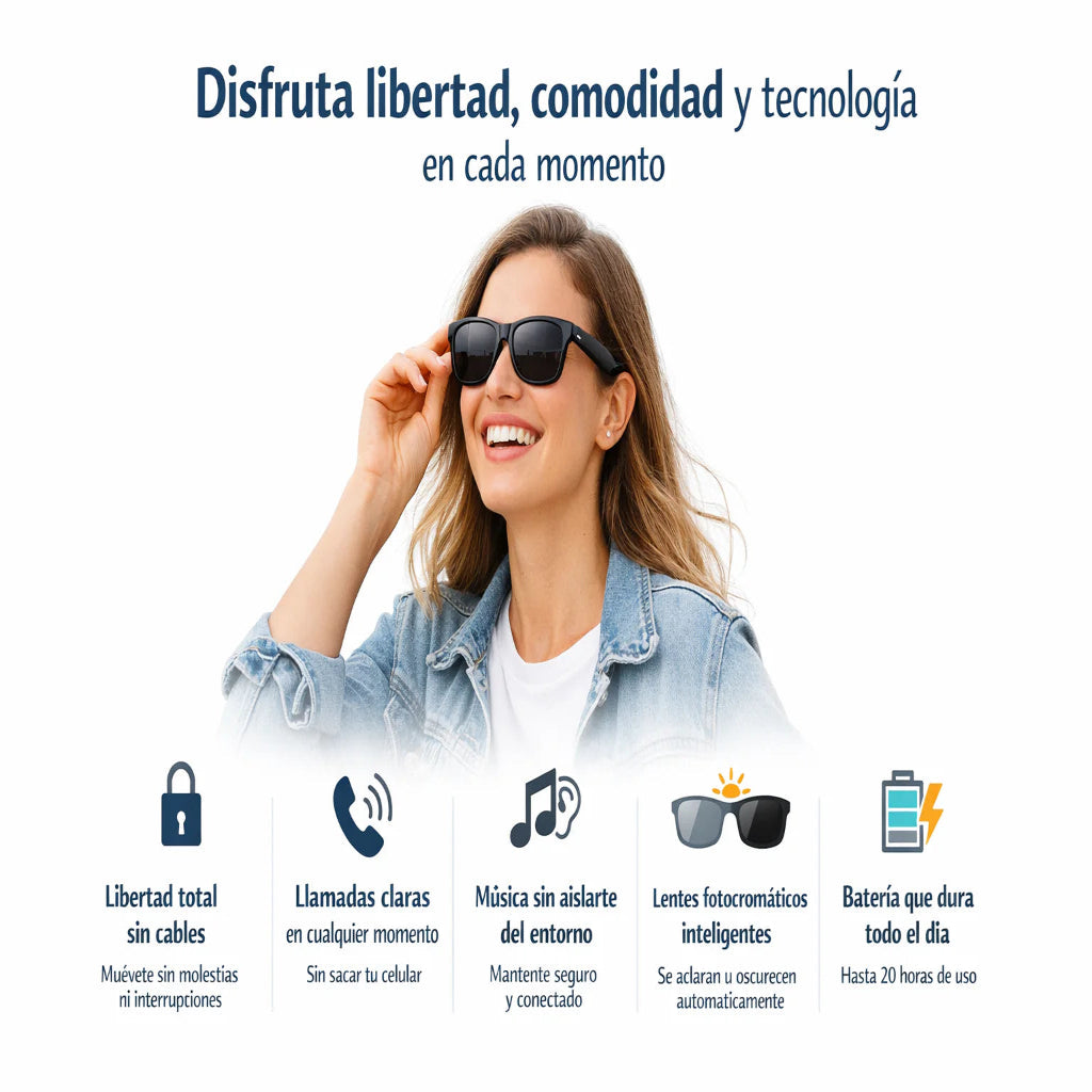 VYRA AI – Gafas Inteligentes con Traducción en Tiempo Real y Audio Bluetooth